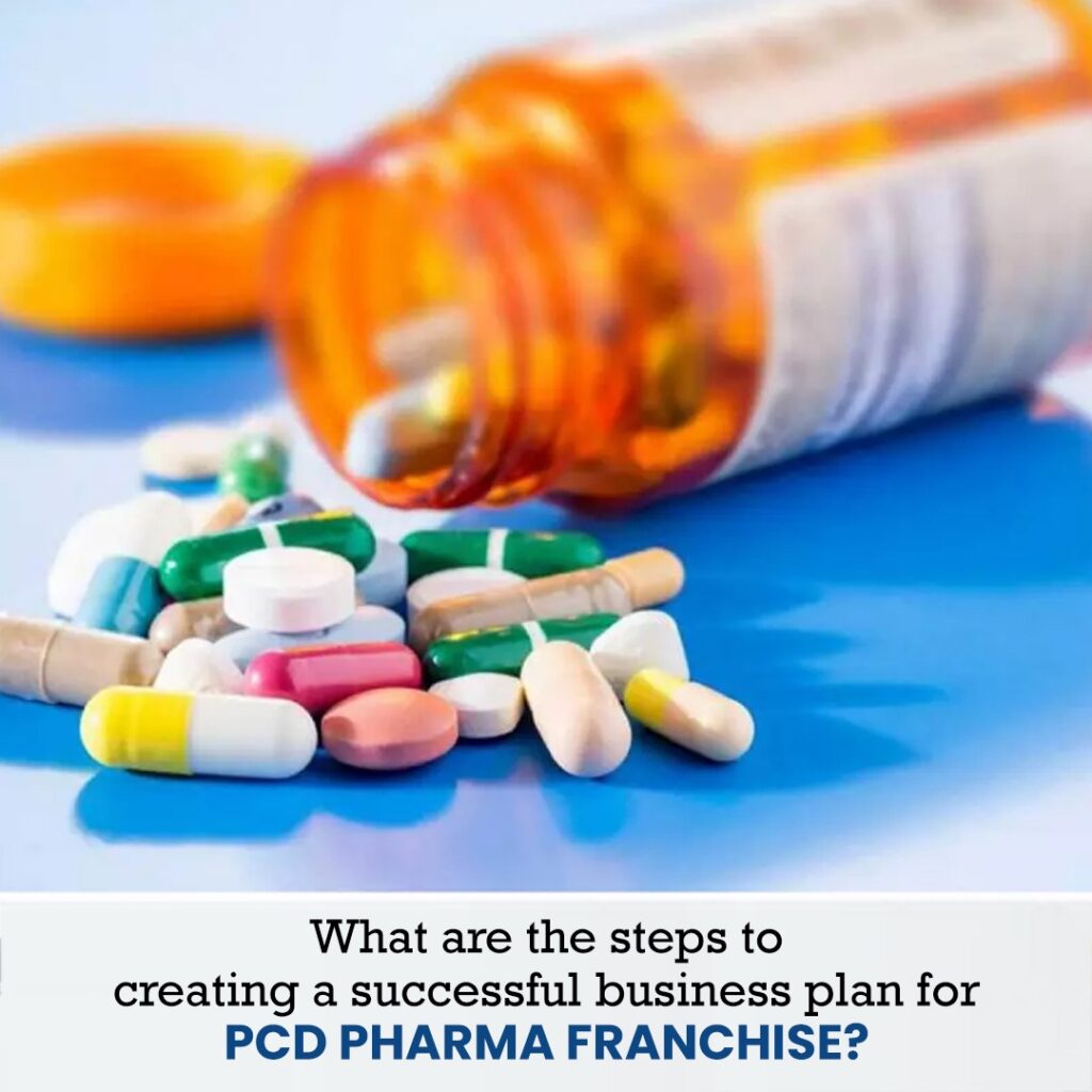 What are the steps to creating a successful business plan for PCD pharma franchises